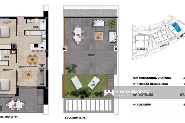 2 soverom Leilighet til salgs i Benidorm med svømmebasseng - € 345 000 (Ref: 9683349)