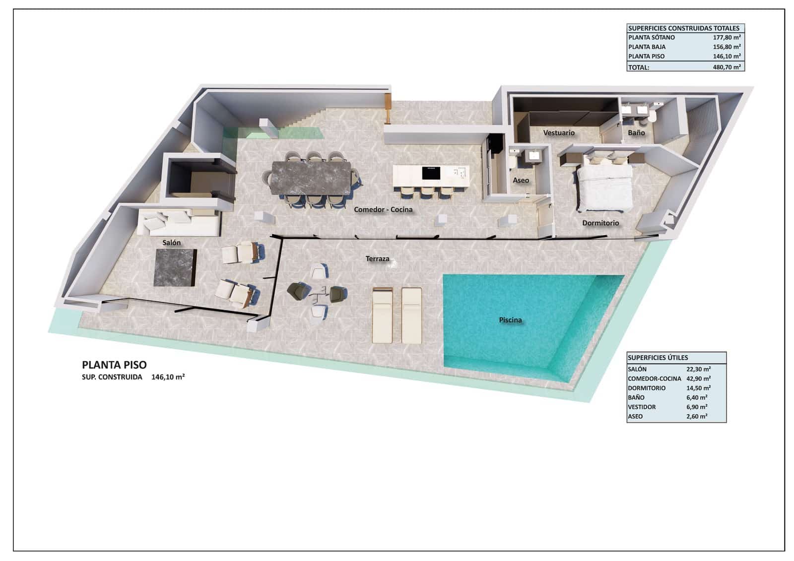 4 soveværelse Villa til salg i Costa d'en Blanes med swimmingpool - € 3.950.000 (Ref: 7092569)