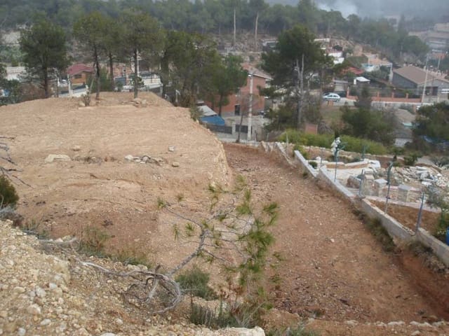 Area Edificabile in vendita in La Pobla de Claramunt - 45.000 € (Rif: 8698123)
