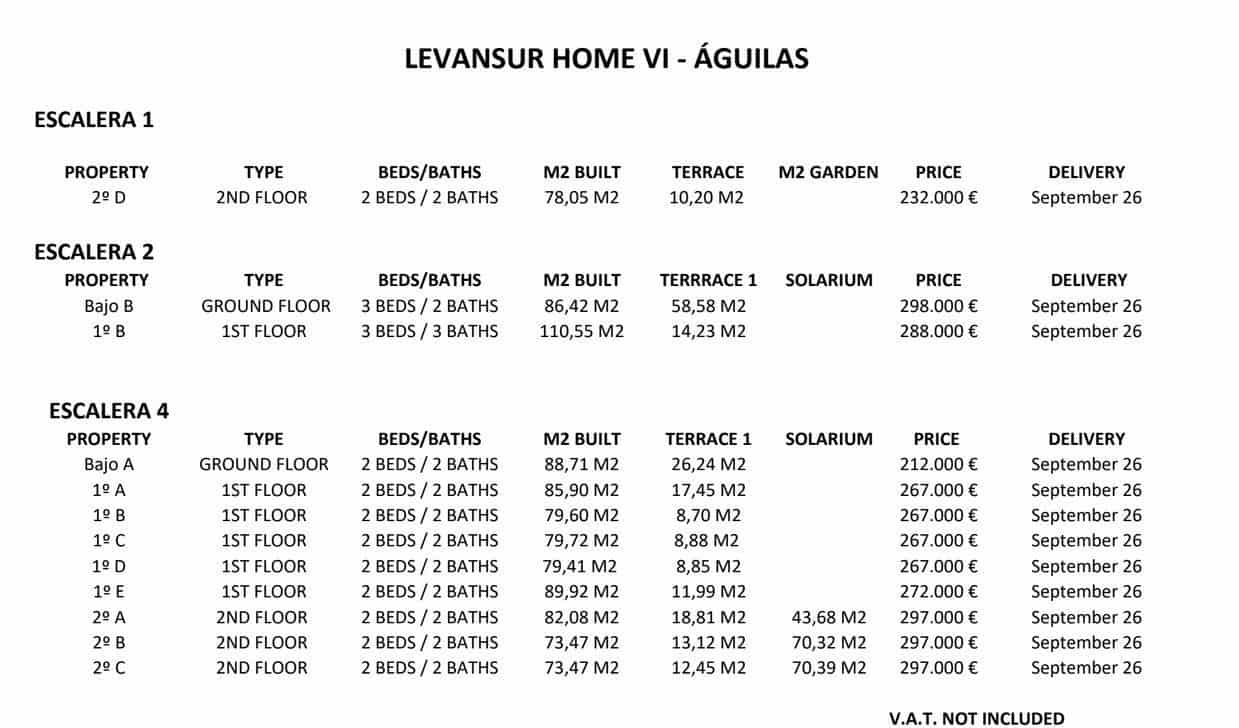 2 bedroom Apartment for sale in Aguilas with pool garage - € 267,000 (Ref: 8934785)