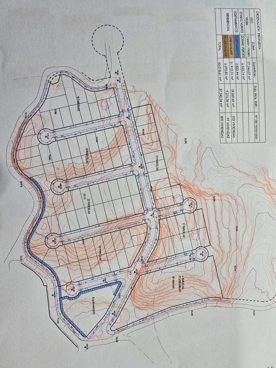 Byggetomt til salgs i Mojacar - € 11 000 000 (Ref: 9379835)