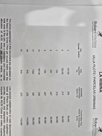 Byggetomt til salgs i Cuevas del Almanzora - € 95 000 (Ref: 9627032)