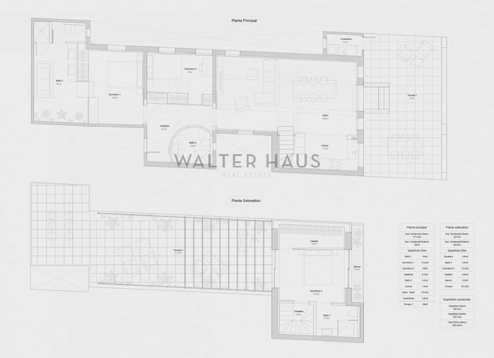 3 soveværelse Penthouse til salg i Barcelona by - € 1.790.000 (Ref: 7369257)