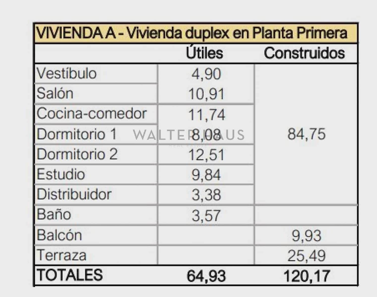 6 soverom Villa til salgs i Barcelona by - € 890 000 (Ref: 7369393)