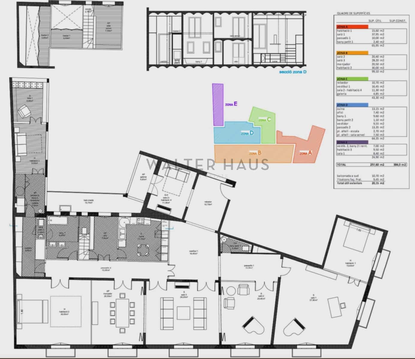 4 Zimmer Wohnung zu verkaufen in Barcelona Stadt - 3.050.000 € (Ref: 8059003)