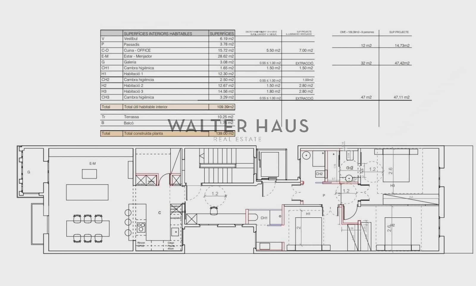 3 soveværelse Lejlighed til salg i Barcelona by - € 1.250.000 (Ref: 9044788)