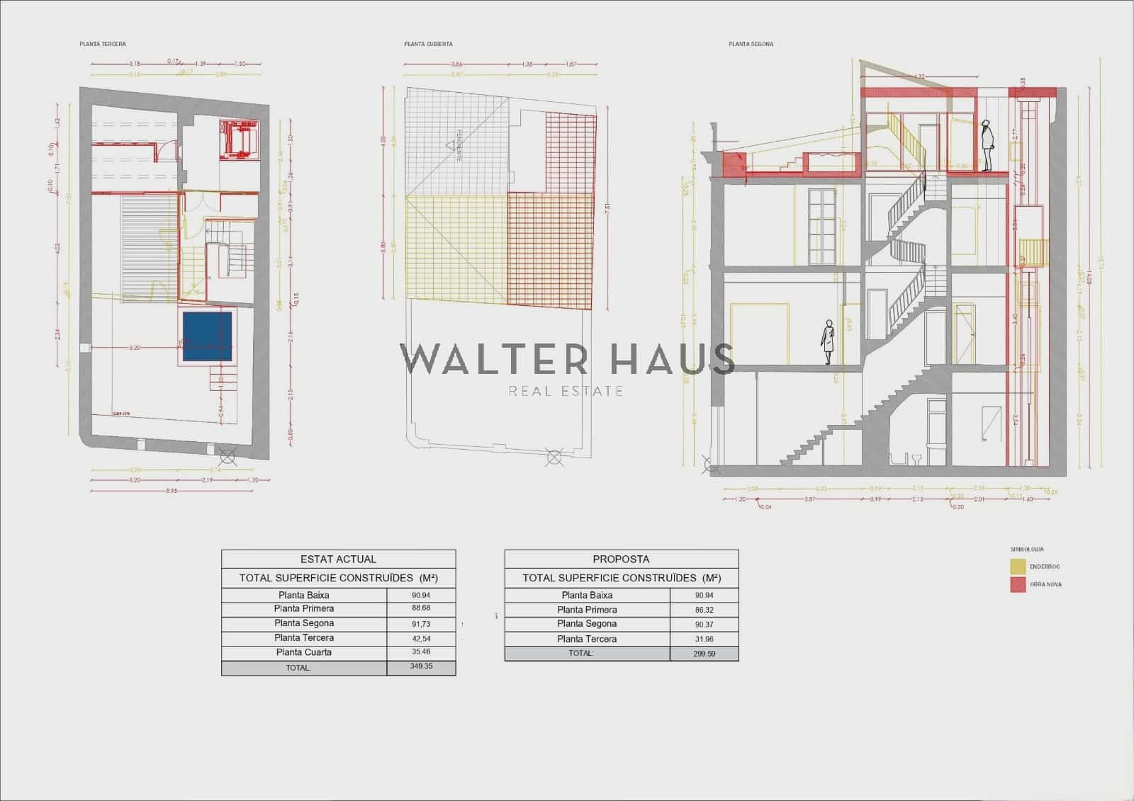 7 bedroom Villa for sale in Sant Feliu de Guixols with pool - € 625,000 (Ref: 9160348)