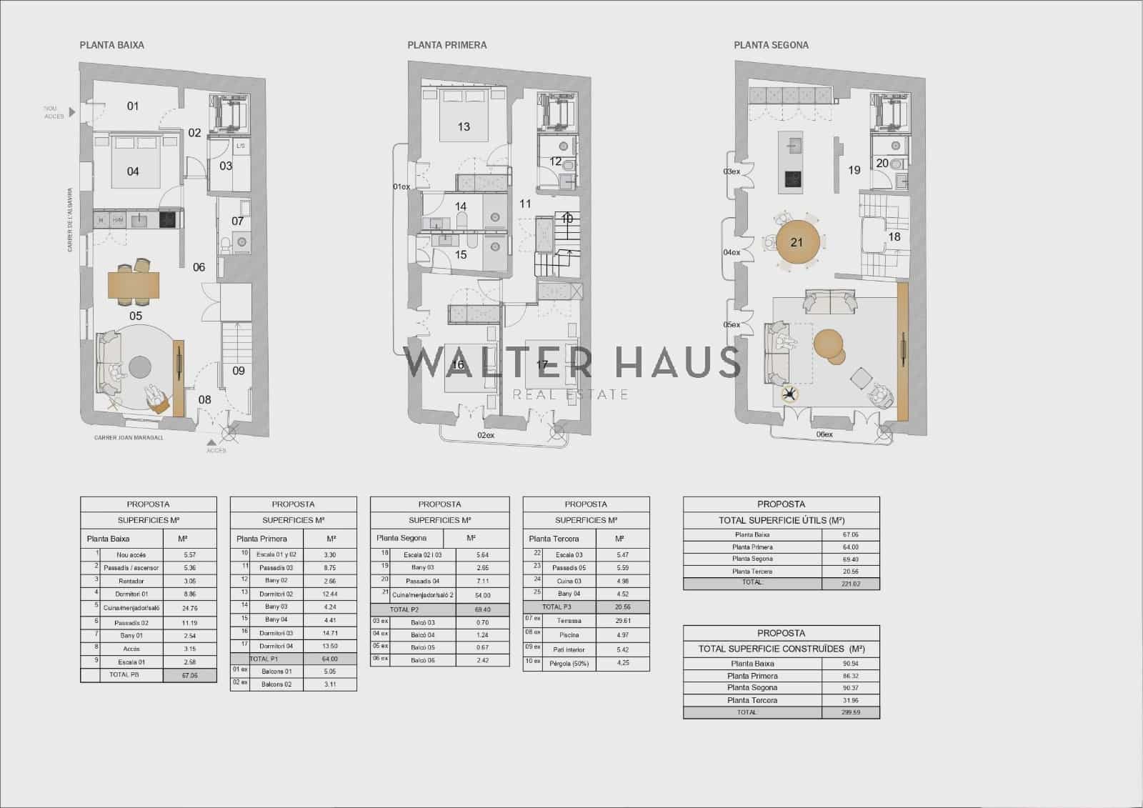 7 bedroom Villa for sale in Sant Feliu de Guixols with pool - € 625,000 (Ref: 9160348)