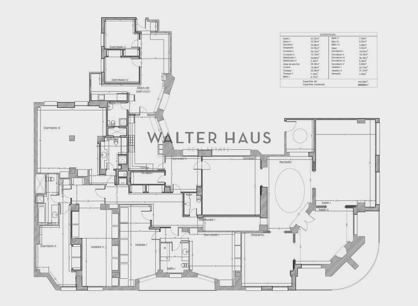 6 quarto Apartamento para venda em Madrid cidade - 6 225 000 € (Ref: 9239335)