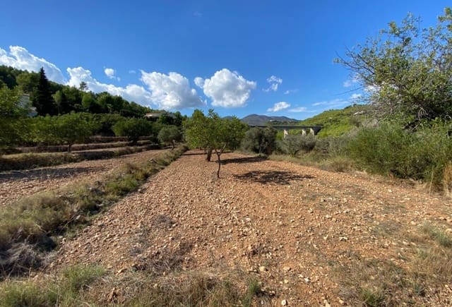 Grunde uden byggetilladelser til salg i Benissa - € 230.000 (Ref: 10043892)