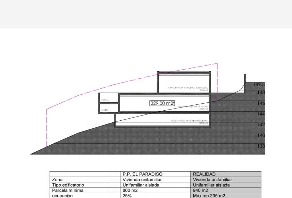 Terreno Non Edificato in vendita in Altea - 135.000 € (Rif: 10043917)