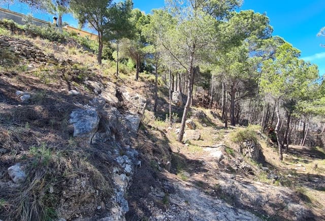 Rakentamaton maa myytävänä paikassa Oltamar - Cucarres, Calpe / Calp - 595 000 € (Ref: 10043992)