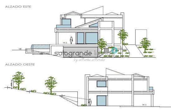 5 bedroom Villa for sale in Sotogrande - € 3,650,000 (Ref: 8759618)