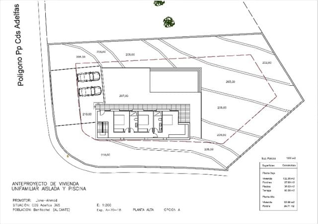 Building Plot for sale in Cumbre del Sol, Benitachell / Benitatxell - € 196,000 (Ref: 8598581)
