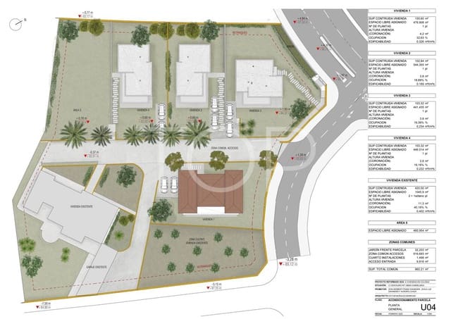 Undeveloped Land for sale in Candelaria - € 2,100,000 (Ref: 9400195)