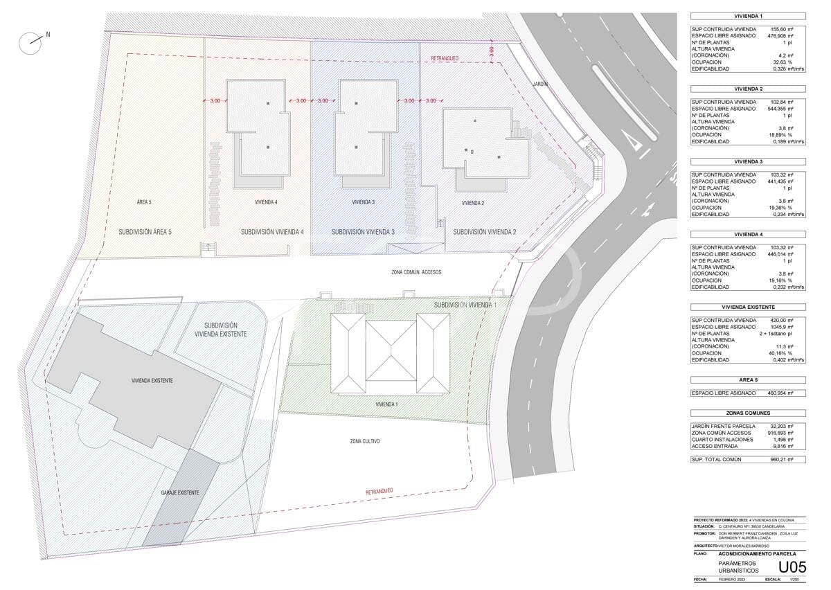 Grunde uden byggetilladelser til salg i Candelaria - € 2.100.000 (Ref: 9400195)