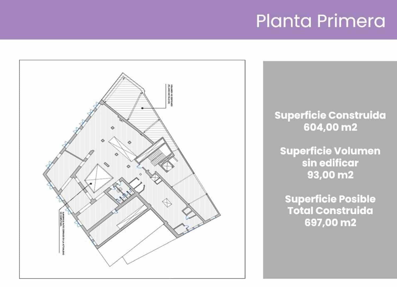 Erhverv til salg i Las Palmas de Gran Canaria - € 3.000.000 (Ref: 9420533)