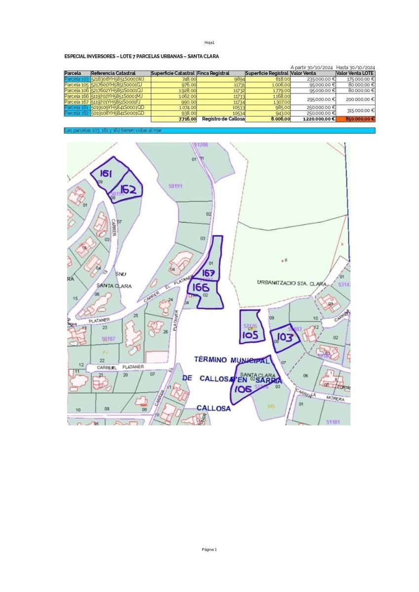 Terrain à Bâtir à vendre à Callosa d'En Sarria - 190 000 € (Ref: 8614949)