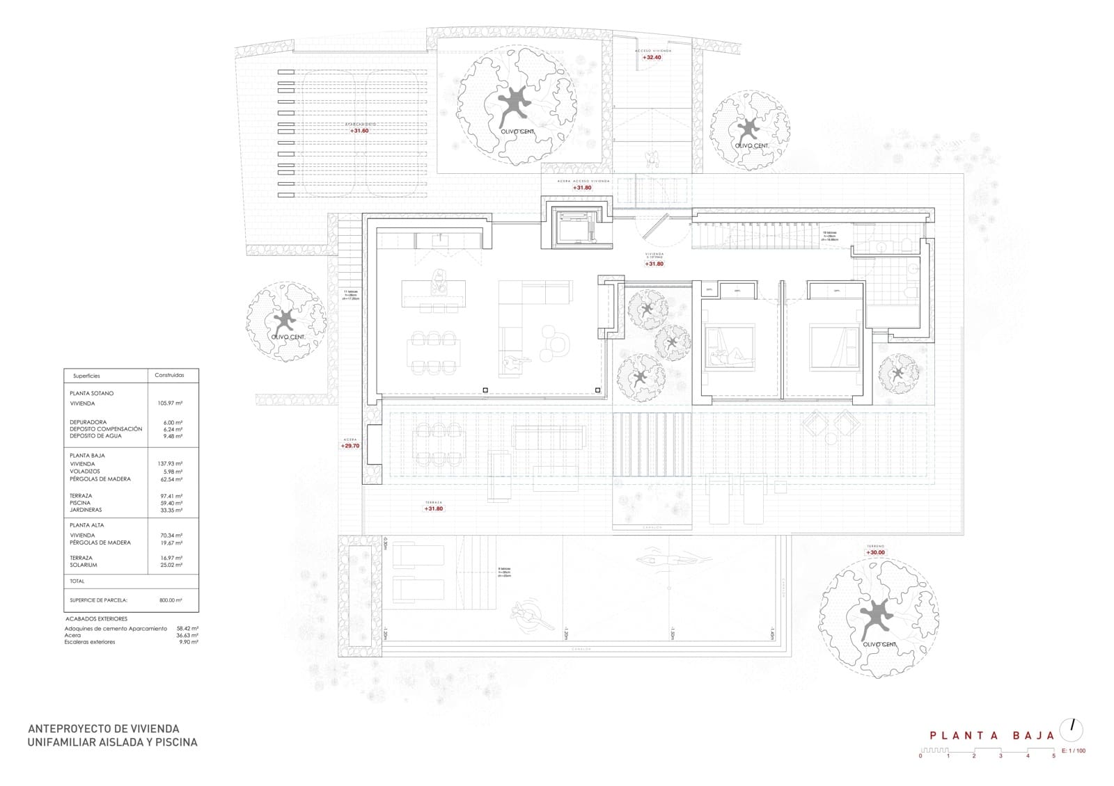4 slaapkamer Villa te koop in Benissa met zwembad garage - € 2.850.000 (Ref: 9354551)