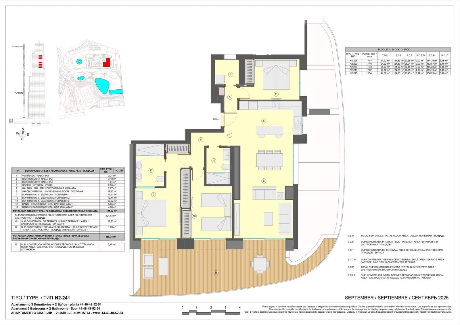 3 bedroom Apartment for sale in Benidorm with pool garage - € 1,162,000 (Ref: 9529072)