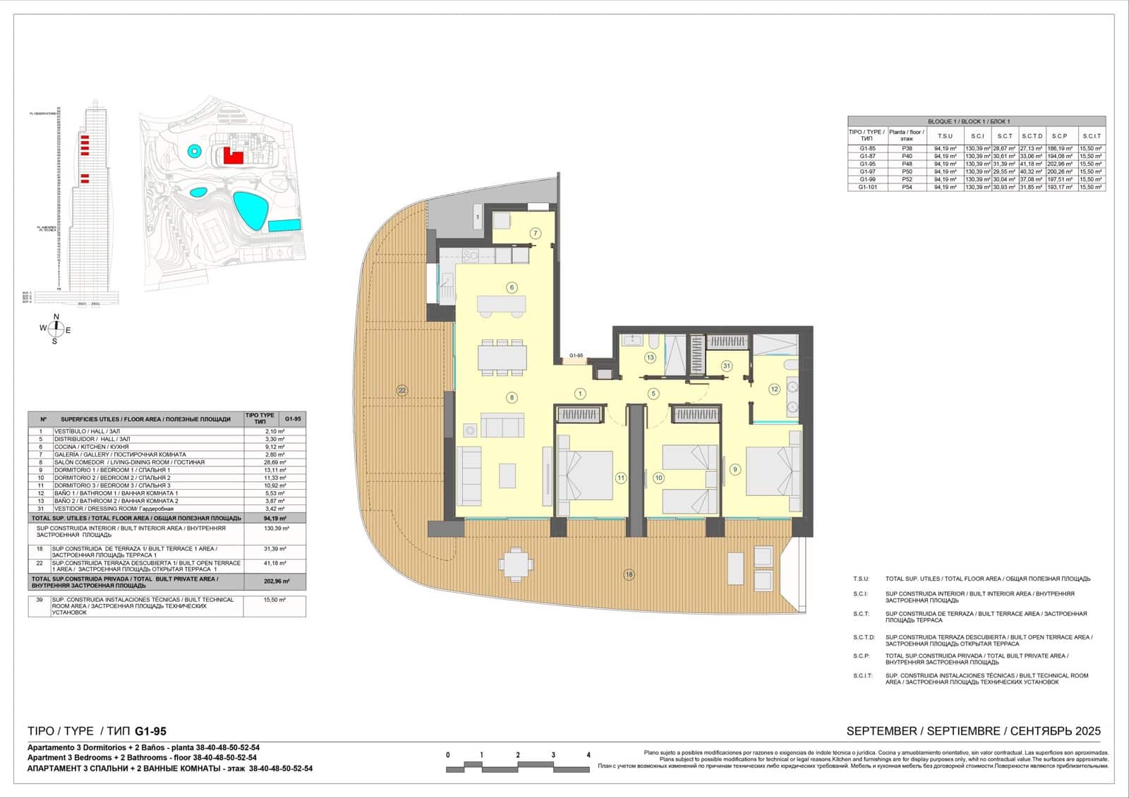 3 soveværelse Lejlighed til salg i Benidorm med swimmingpool garage - € 1.302.000 (Ref: 9529079)