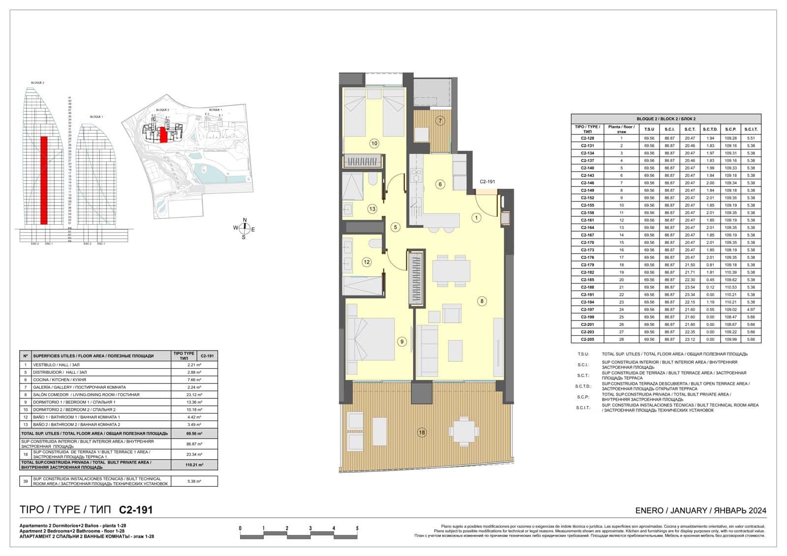 2 soveværelse Lejlighed til salg i Benidorm med swimmingpool garage - € 640.000 (Ref: 9550315)