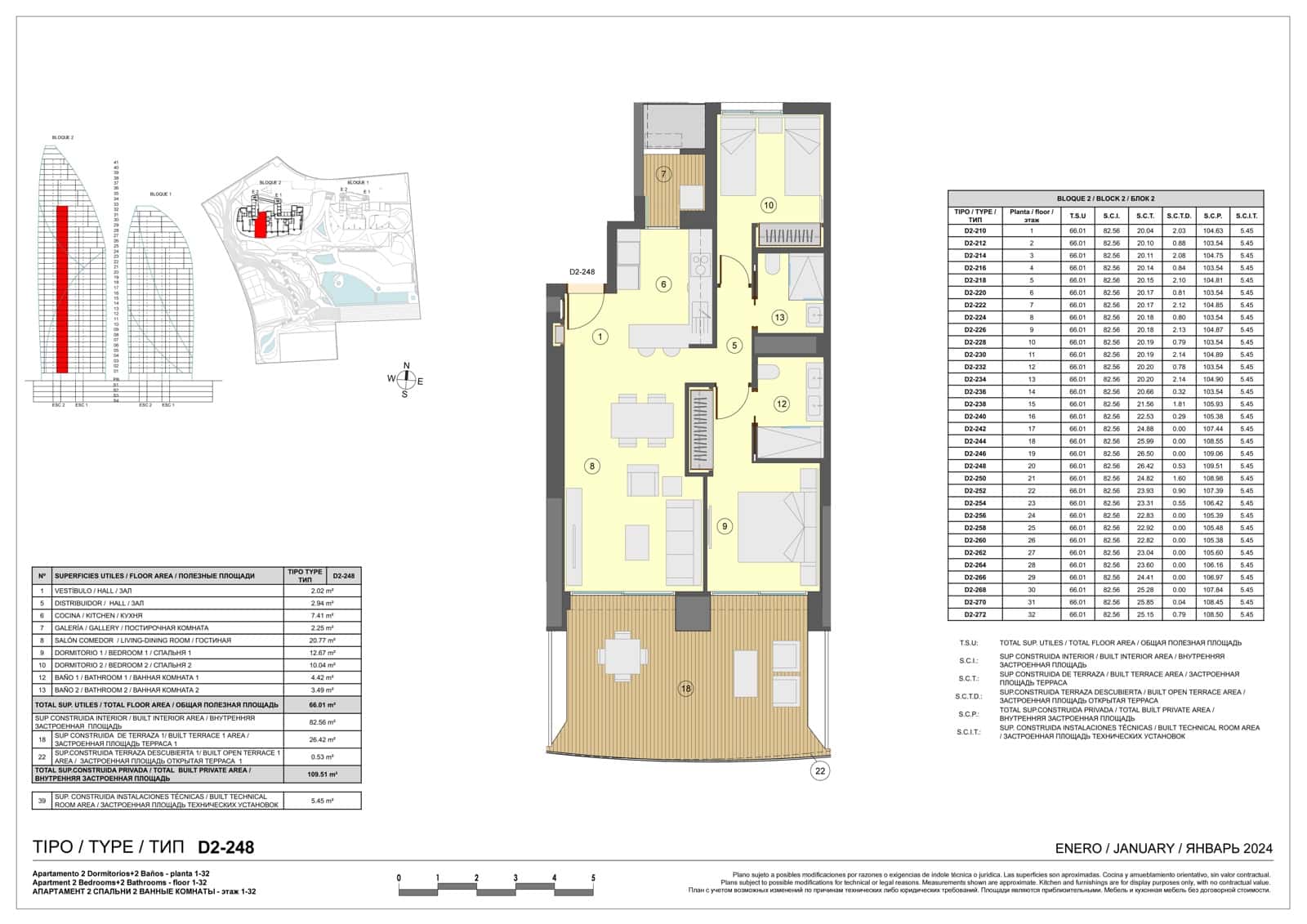 2 sovrum Lägenhet till salu i Benidorm med pool garage - 890 000 € (Ref: 9550319)