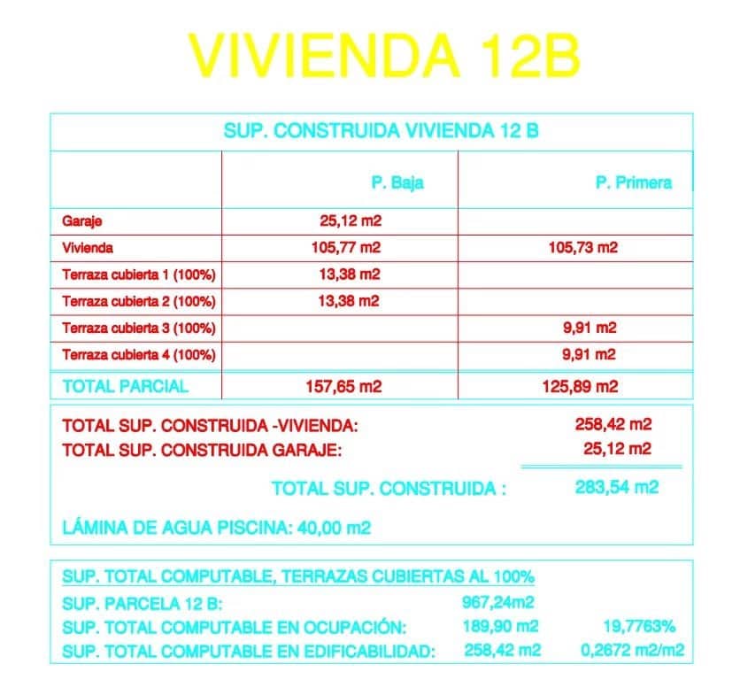 3 chambre Villa/Maison à vendre à Calpe / Calp avec piscine - 1 199 000 € (Ref: 10045649)