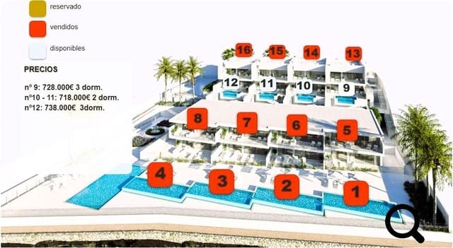 3 sypialnia Mieszkanie na sprzedaż w Costa del Silencio, Arona z basenem - 718 000 € (Ref: 8173017)