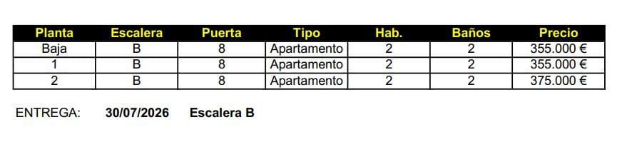 2 bedroom Apartment for sale in Denia with pool - € 355,000 (Ref: 6655111)