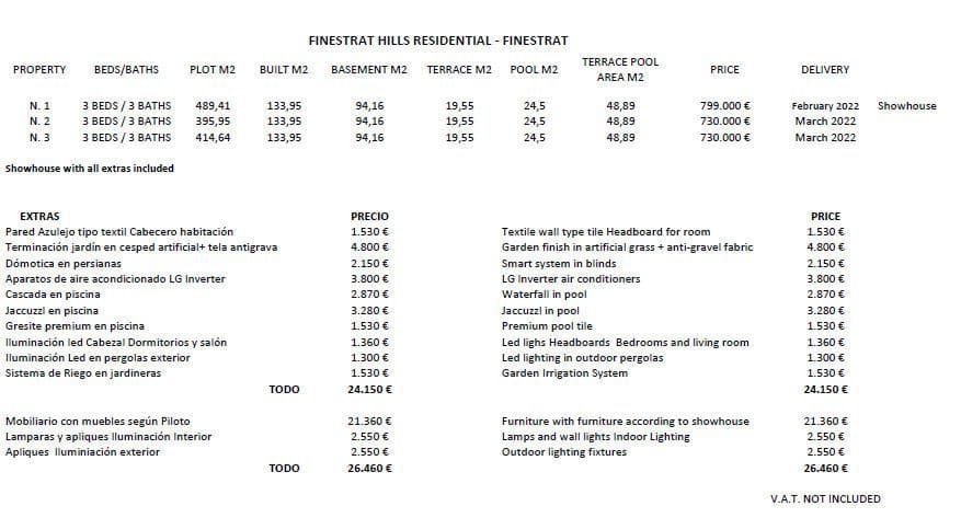3 bedroom Villa for sale in Finestrat with pool garage - € 799,000 (Ref: 6920021)