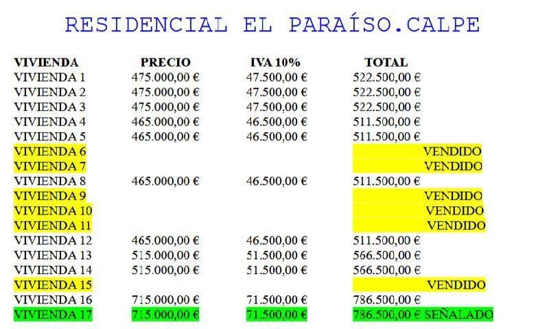 3 soveværelse Semi-Rækkehus til salg i Calpe / Calp med swimmingpool garage - € 511.000 (Ref: 8232808)