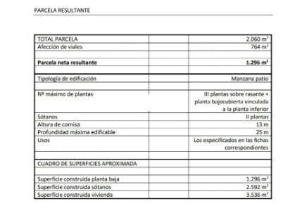 Undeveloped Land for sale in Teulada - € 315,000 (Ref: 9610785)