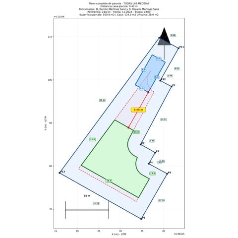 Terre non Aménagée à vendre à Ciudad Quesada, Rojales - 228 000 € (Ref: 10038649)