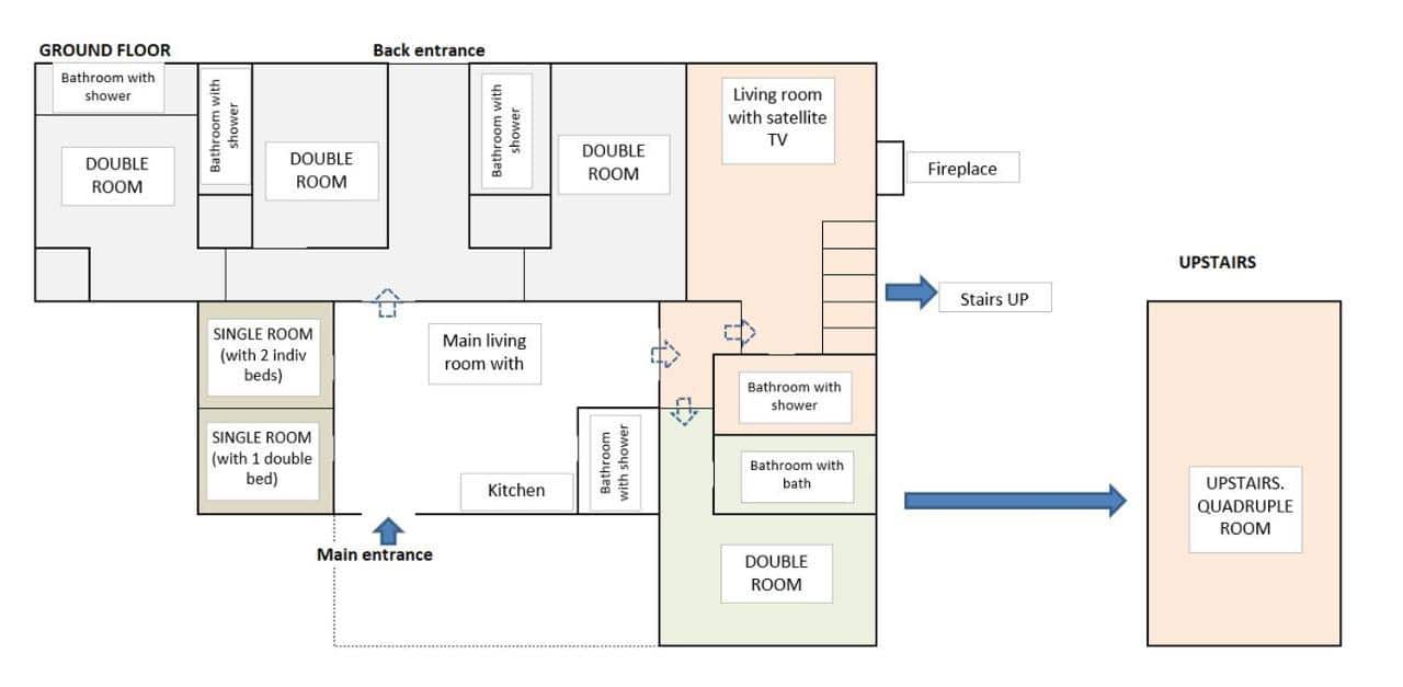 9 bedroom Villa for sale in Cabo Roig with pool - € 670,000 (Ref: 9489717)