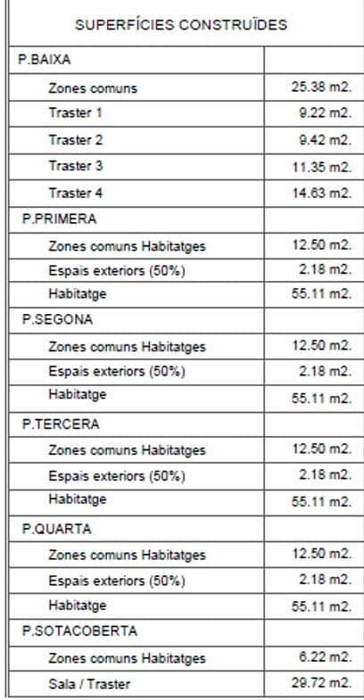 2 bedroom Apartment for sale in L'Ametlla de Mar - € 189,900 (Ref: 9398466)