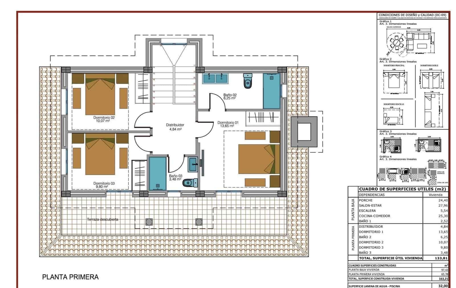 4 bedroom Villa for sale in Pinoso with pool garage - € 397,000 (Ref: 10039769)