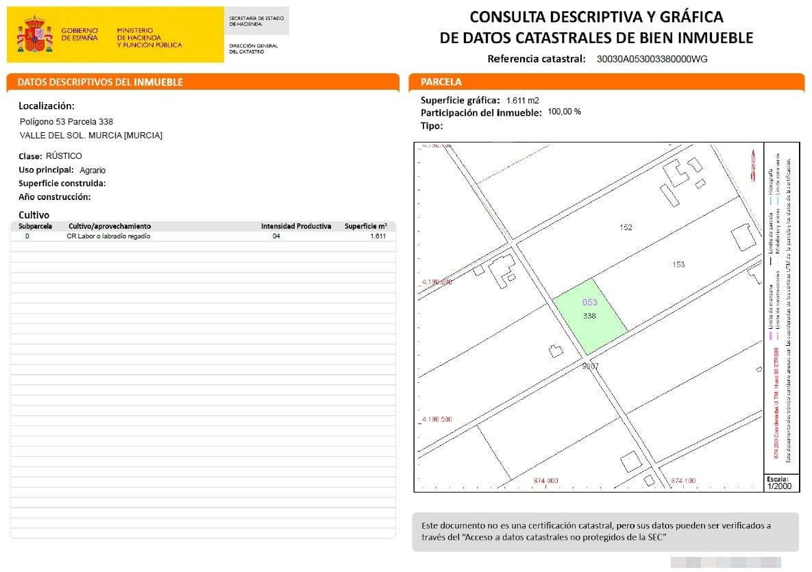 Undeveloped Land for sale in Gea y Truyols - € 55,000 (Ref: 7452656)