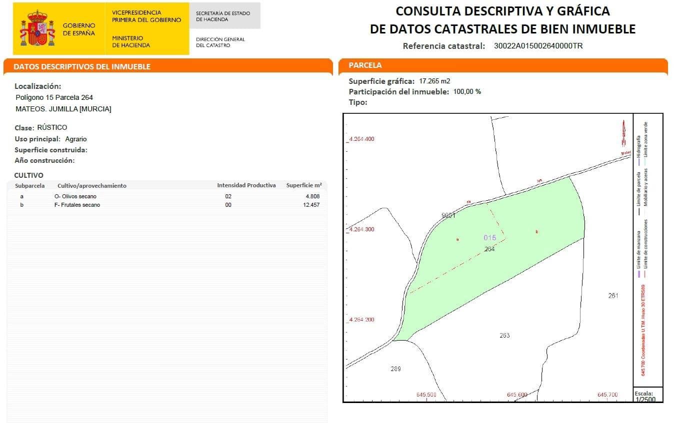 Mark till salu i La Alqueria - 320 000 € (Ref: 9297524)