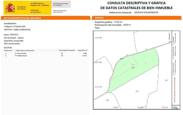 Mark till salu i La Alqueria, Jumilla - 320 000 € (Ref: 9297524)
