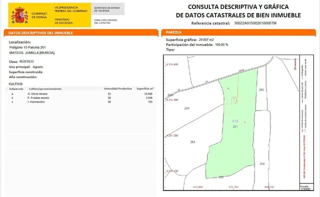 Grunde uden byggetilladelser til salg i La Alqueria, Jumilla - € 58.000 (Ref: 9297524)