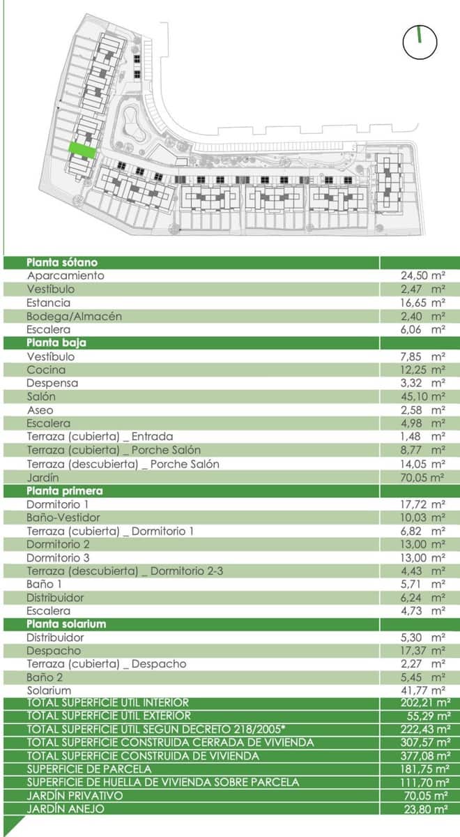4 soveværelse Byhus til salg i Sotogrande med garage - € 869.000 (Ref: 8950604)