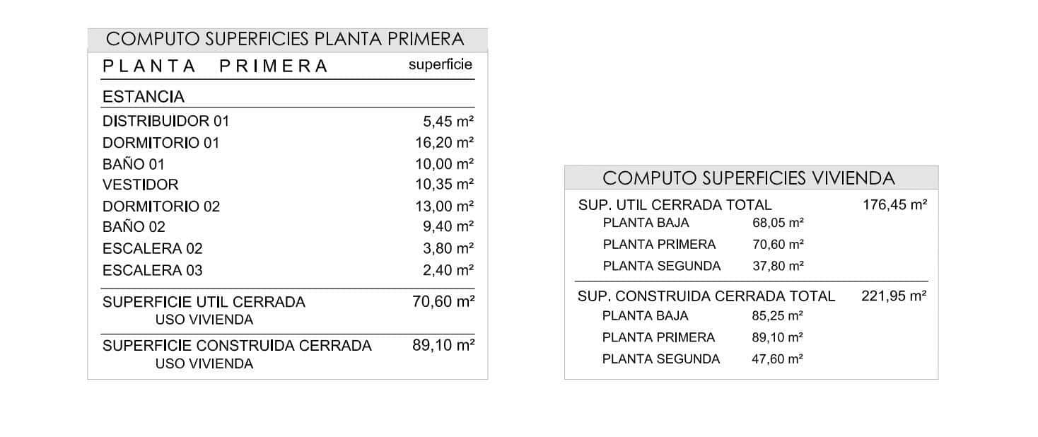 3 slaapkamer Villa te koop in Arta met zwembad - € 1.490.000 (Ref: 9164605)