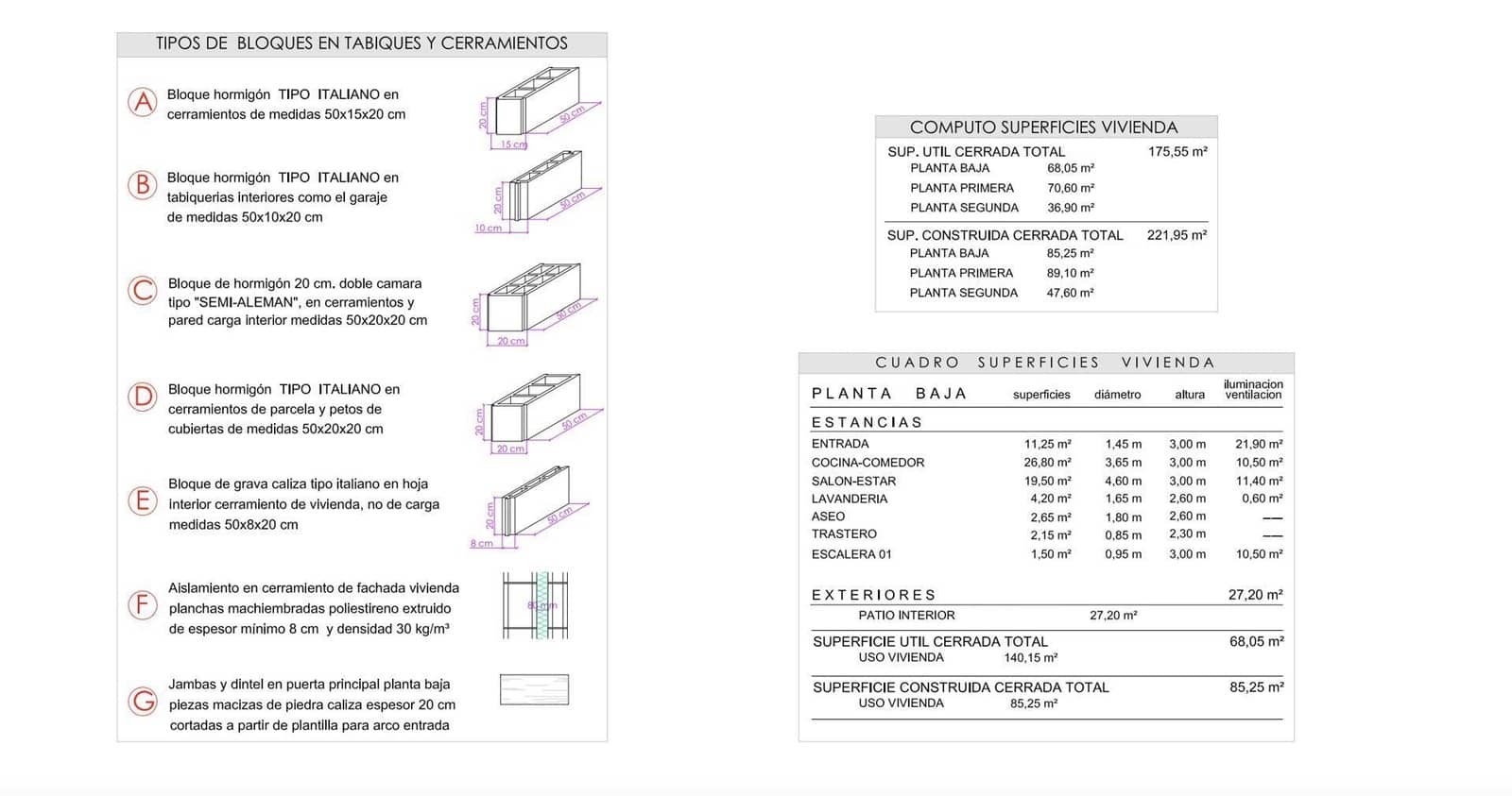 3 bedroom Villa for sale in Arta with pool - € 399,000 (Ref: 9191695)