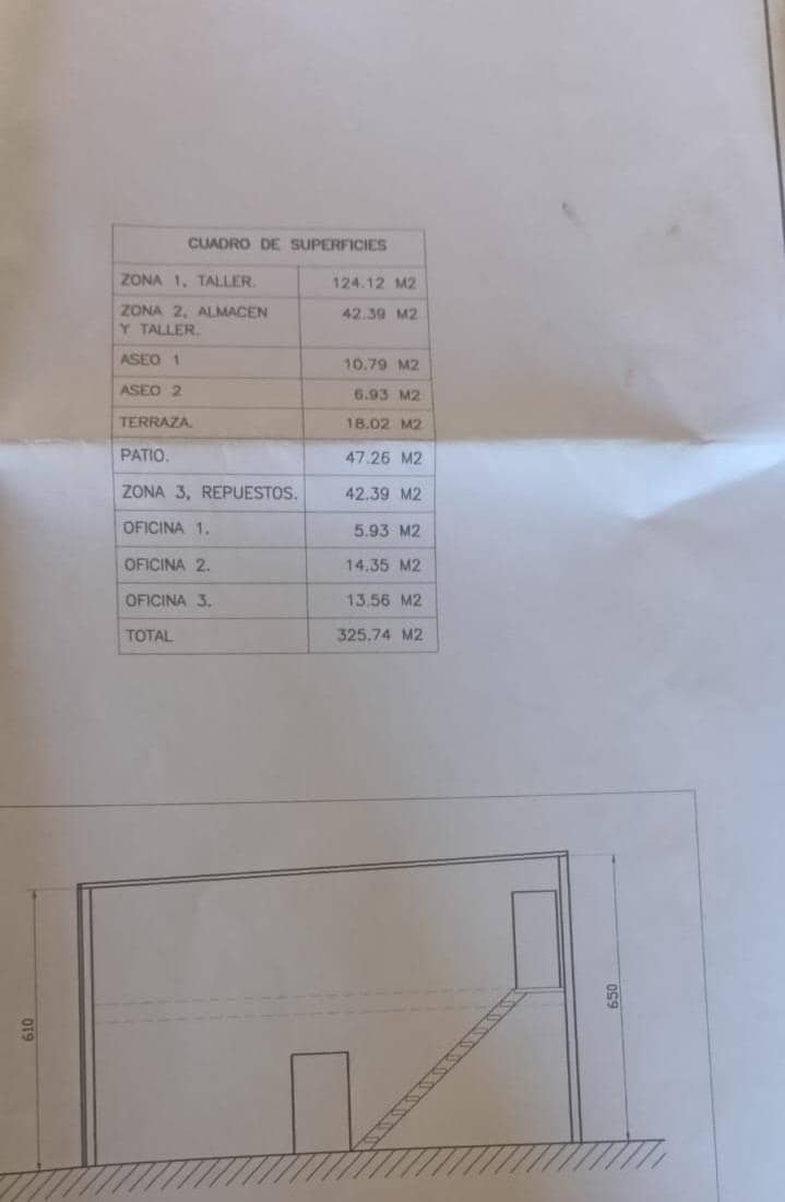 Virksomhed til salg i Muro - € 250.000 (Ref: 9753390)
