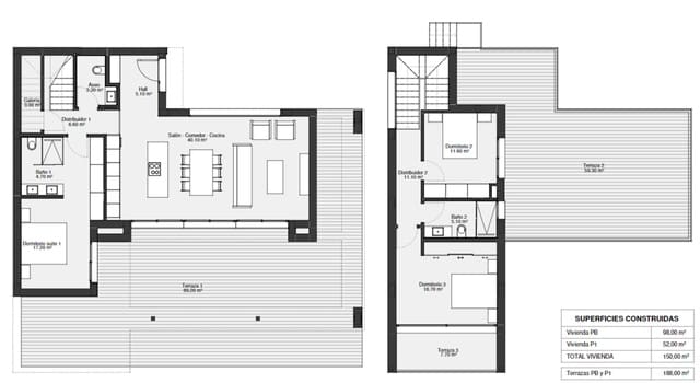3 bedroom Villa for sale in Las Colinas Golf, Orihuela with pool - € 1,165,000 (Ref: 6939451)