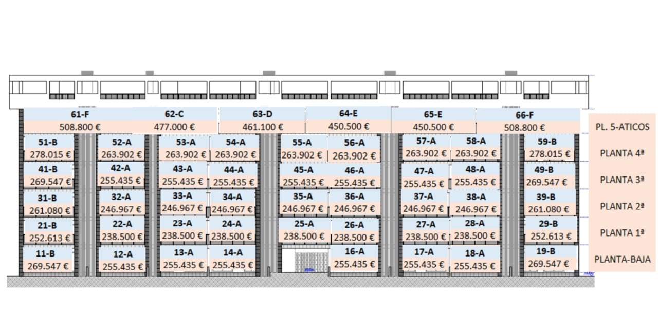 2 bedroom Apartment for sale in La Mata with pool garage - € 288,000 (Ref: 8477785)