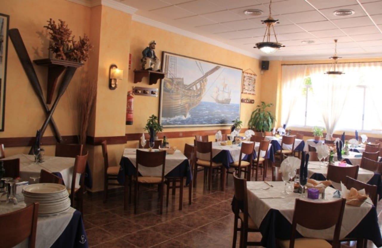 16 bedroom Commercial for sale in Santiago de la Ribera - € 1,250,000 (Ref: 8539550)