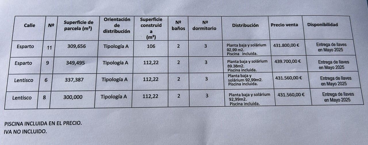 Chalet de 3 habitaciones en Pinar de Campoverde en venta - 431.800 € (Ref: 9155014)