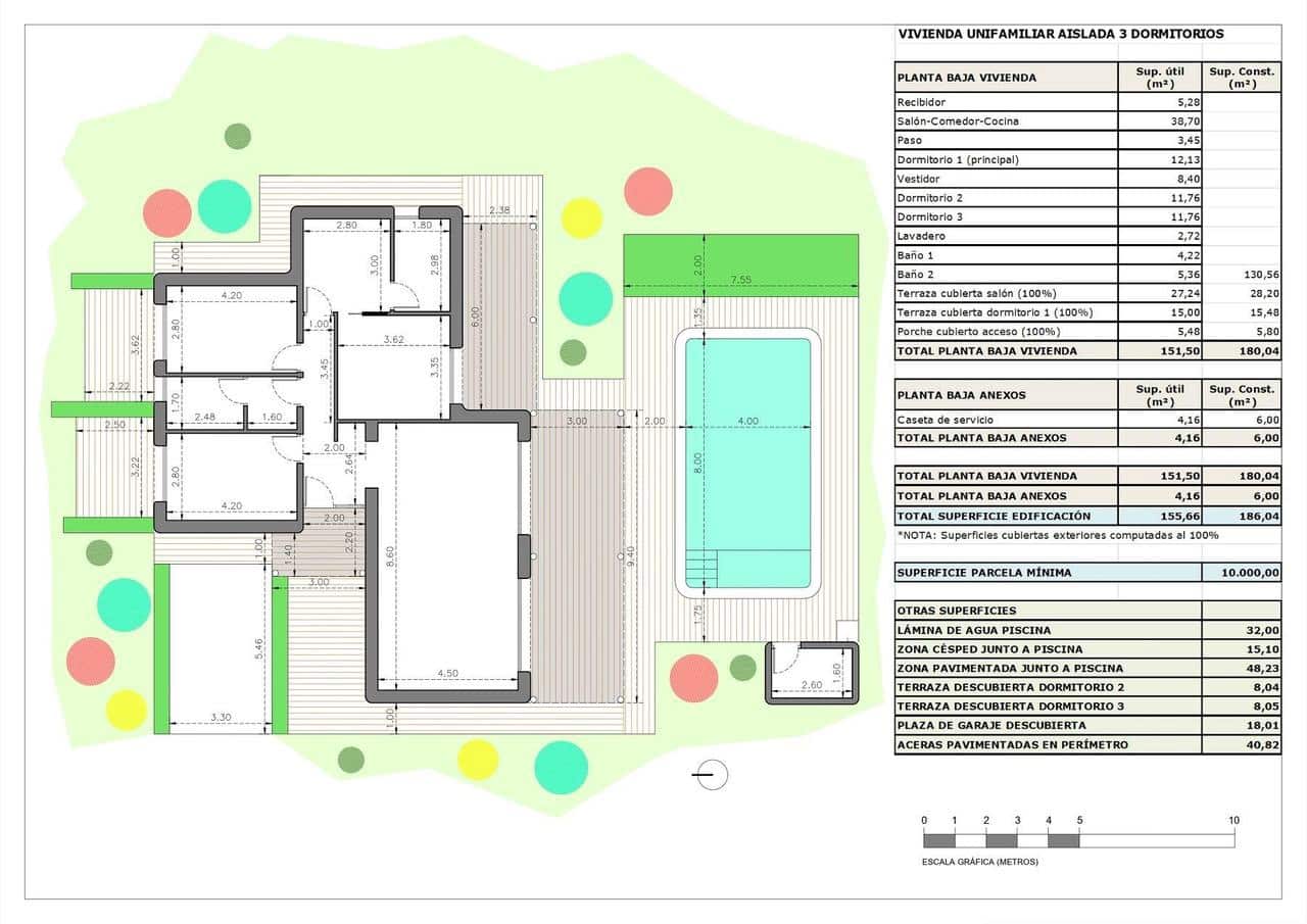 3 soverom Villa til salgs i Pinoso med svømmebasseng - € 396 000 (Ref: 9392362)